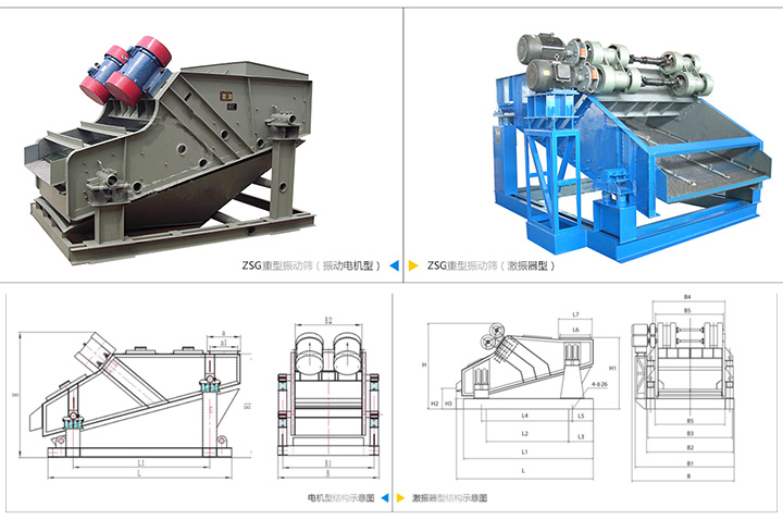 礦用振動(dòng)篩結(jié)構(gòu)圖