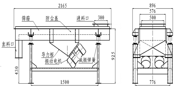 不銹鋼直線振動篩內(nèi)部結(jié)構(gòu)圖