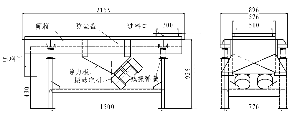 520型單層直線振動篩結(jié)構(gòu)圖