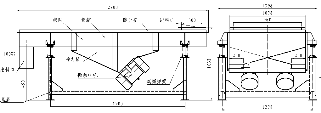 1025直線振動(dòng)篩結(jié)構(gòu)圖