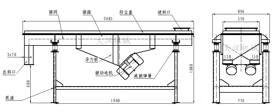 下振式直線振動篩結(jié)構圖