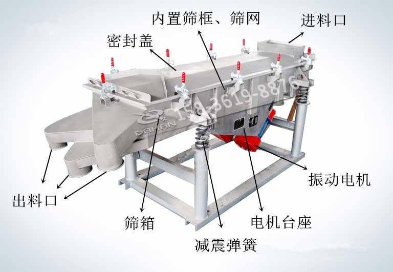 不銹鋼直線振動篩結(jié)構(gòu)圖