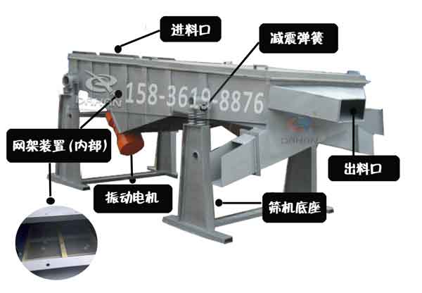 1540直線振動(dòng)篩結(jié)構(gòu)圖