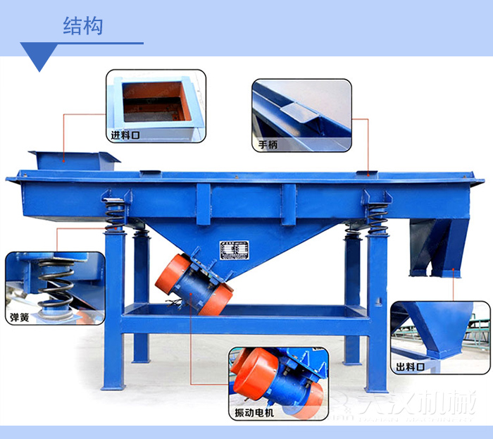側(cè)振式直線振動(dòng)篩