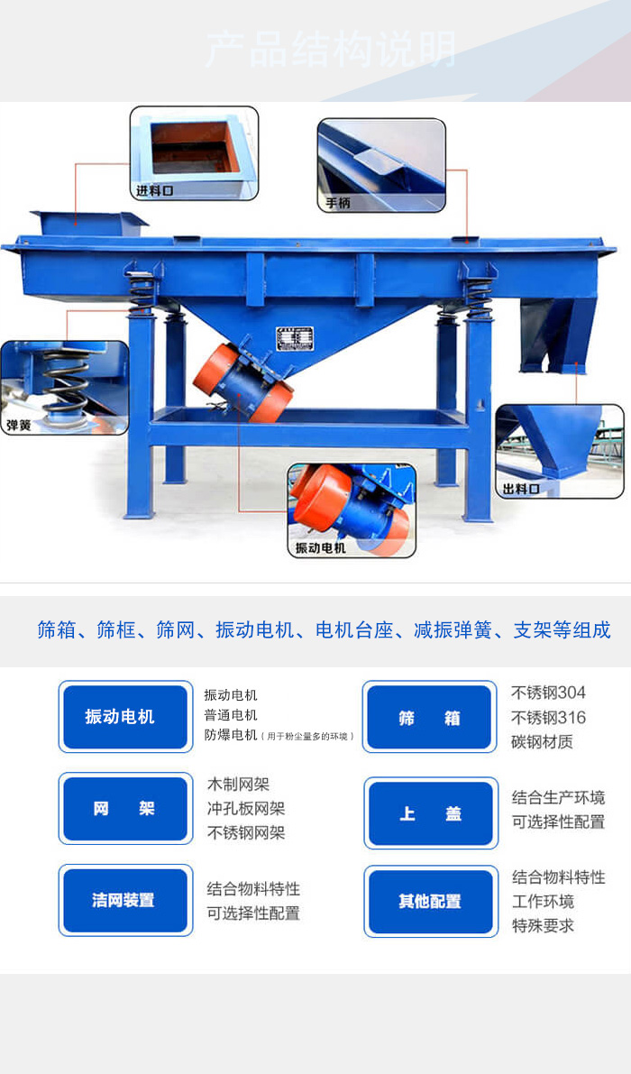 側(cè)振式直線振動(dòng)篩結(jié)構(gòu)